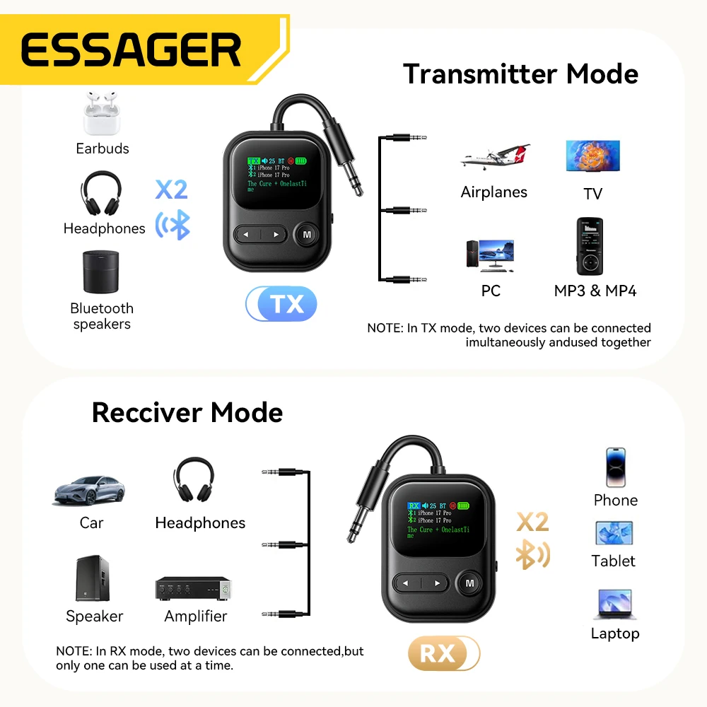 Essager 블루투스 6.0 오디오 수신기/송신기(마이크 포함) 3.5mm 잭 LCD 디스플레이(자동차/홈 스테레오/전화/헤드폰/스피커/TV용)