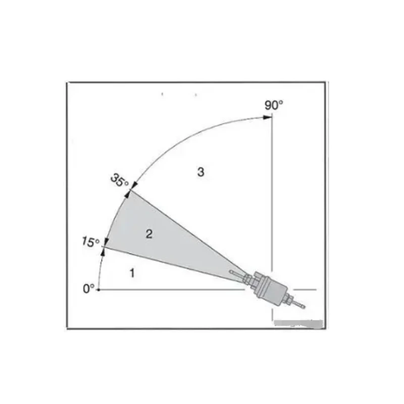 ޽ 跮  24V 22ml 65ml 28ml ָ  , ٽ Ŀ ڵ    ׼ 1kw-5kw-8kw