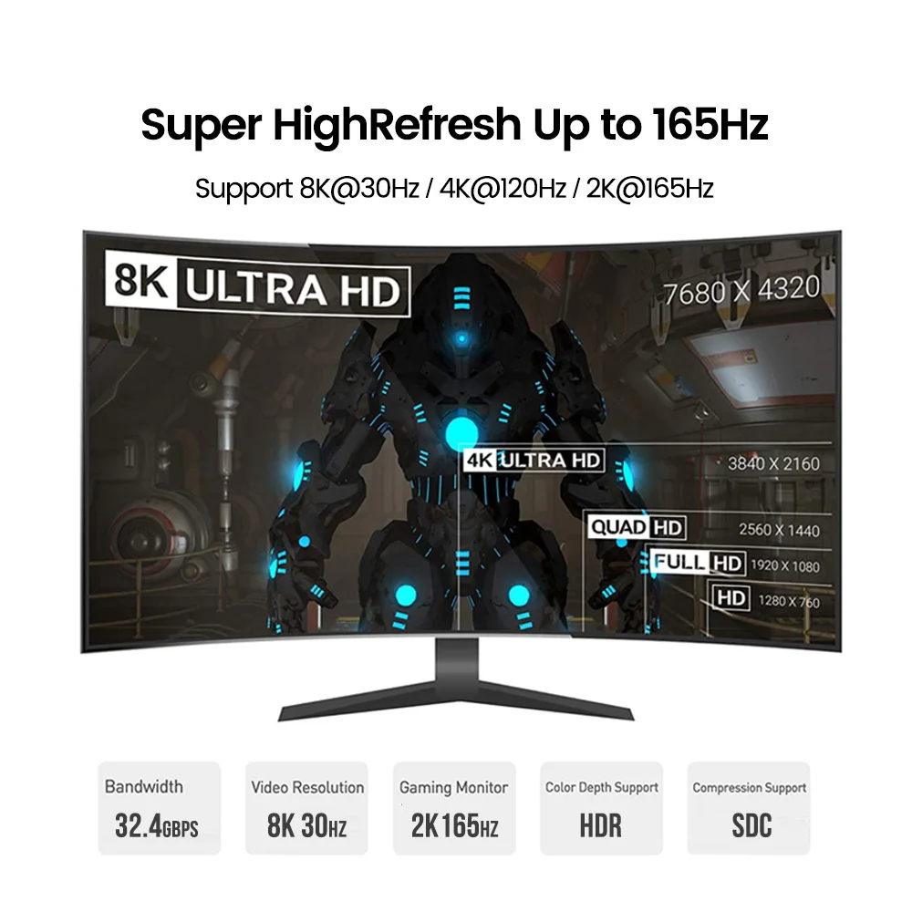 Longontek 8K HDMI2.1-디스플레이 포트 1.4 어댑터 케이블, HDMI-DP 케이블, HDR, PS5/4 XBOX 애플 TV LG 모니터용, 8K30, 4K120, 2K165