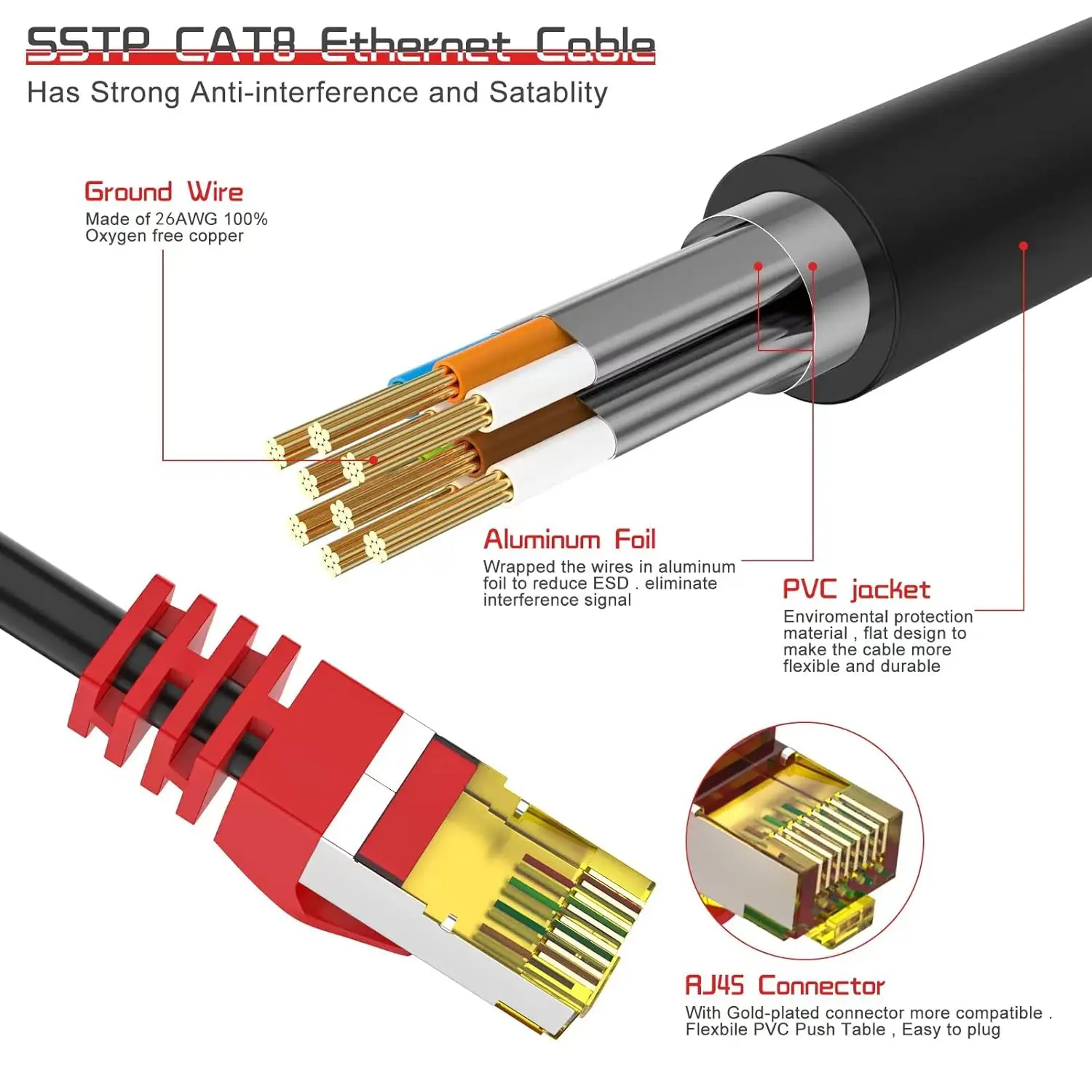 CYANMI 라우터 모뎀 인터넷 네트워크 랜, 노트북 PS4 용, 긴 100m, CAT 8 Cat 7 이더넷 케이블, 40Gbps RJ45