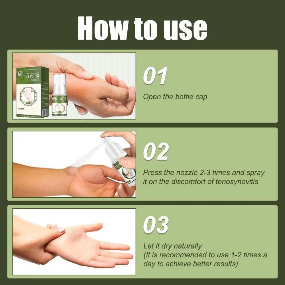 Health Tendinous Sheath Type Foot Care Tenosynovitis Cold Compress Gel Pain Spray Tendon Sheath Pain Joint Spray 2 PCS foot care spray