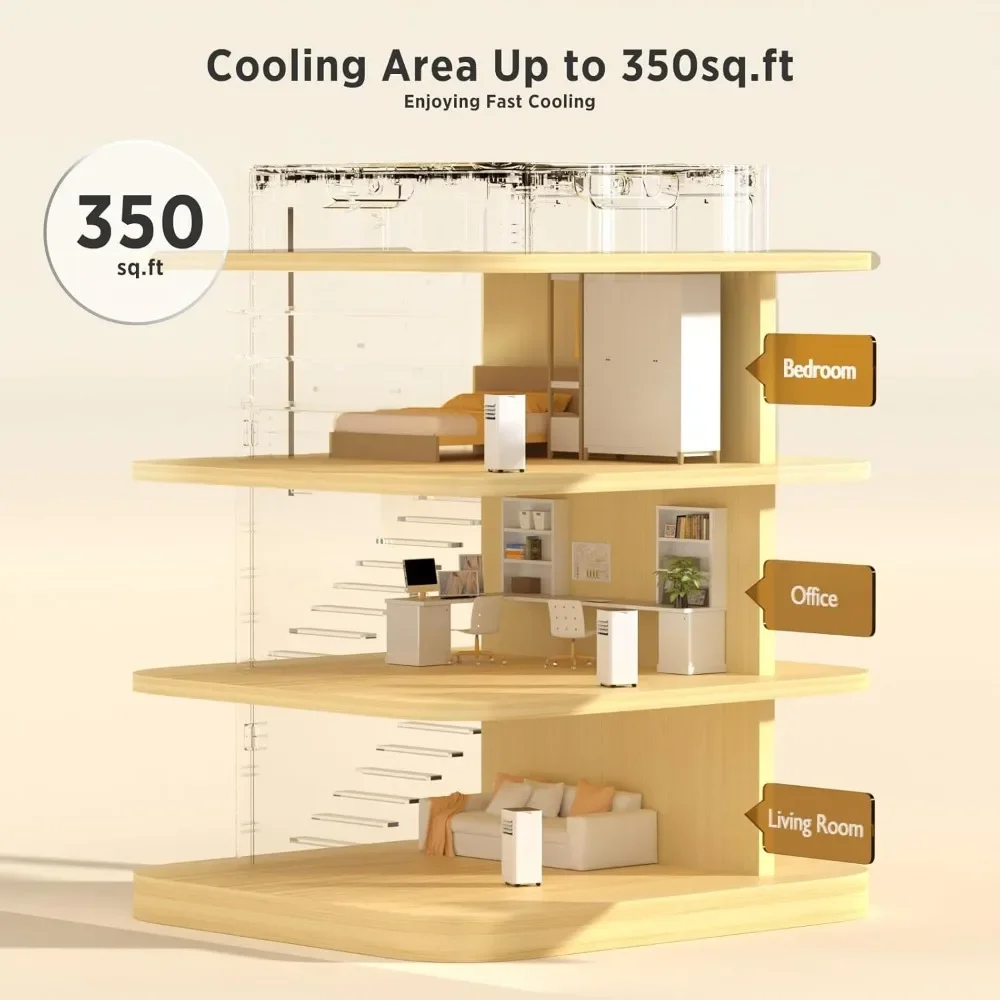 Portable Air Conditioners Cool Up to 350 Sq.Ft, 4 Modes Portable AC with Remote Control/Large LED Display/24Hrs 3
