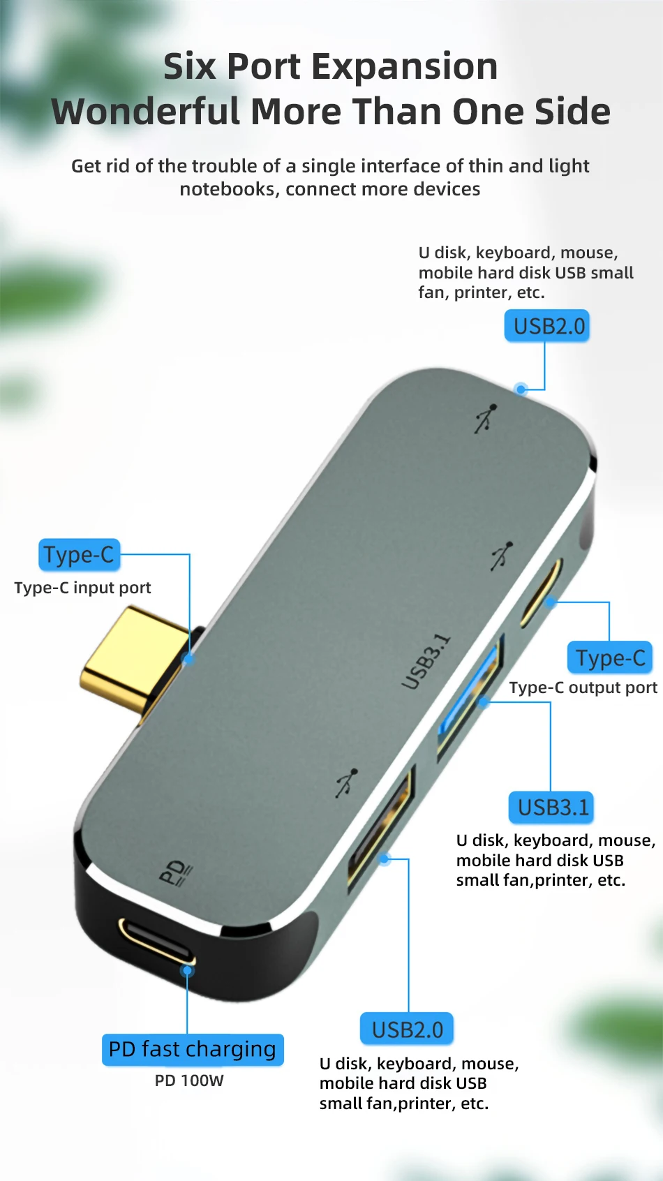 !ACCEZZ 6 in 1 Type C Docking Station USB C HUB Type-C Splitter PD Charge USB 3.1 HDMI-compatible 4K 3.5 Jack For Macbook Laptop type c to iphone converter