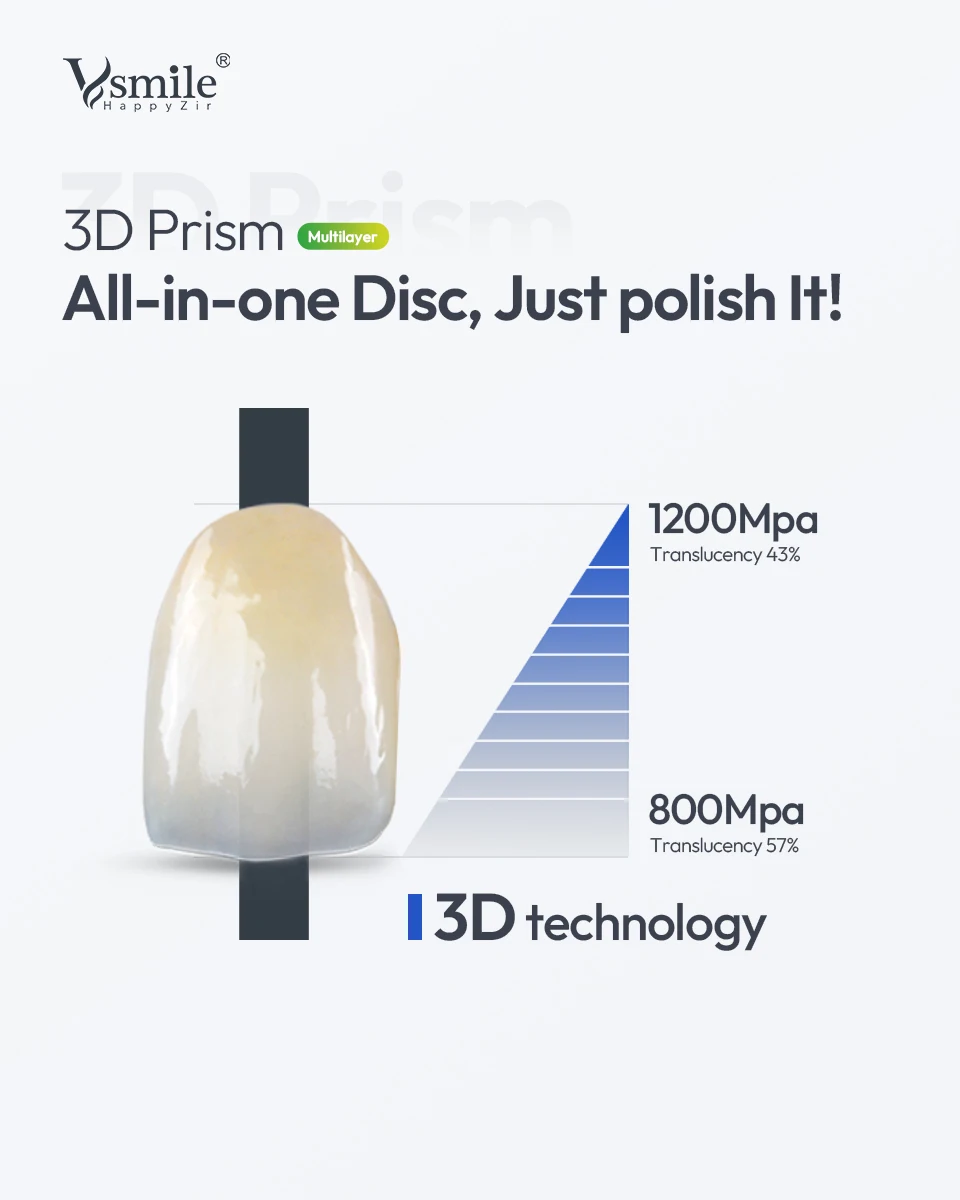 98/95/Amann 3D Prisma Multilayer Zirkonia Block Prothese 1200MPA 43-57% CADCAM Zirkonoxid Disc für Dental Labor Crown Long Bridge – Detail 3