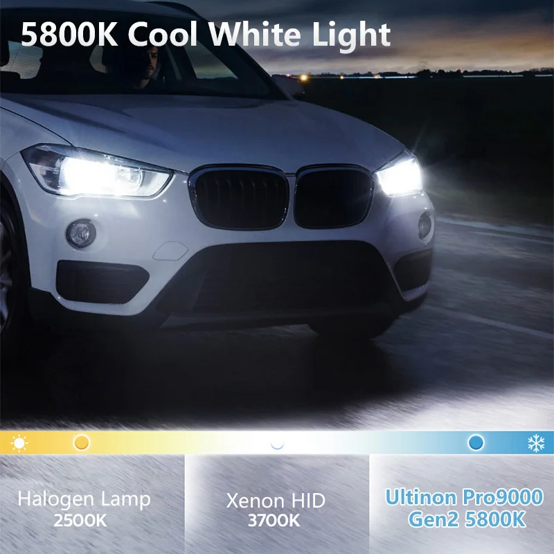 Philips H4 H7 H11 LED Ultinon Pro9000 New Gen2 H1 H8 HB3 HB4 HIR2 +350% Bright Lumileds LED 9005 9006 9012 Car Light 5800K White