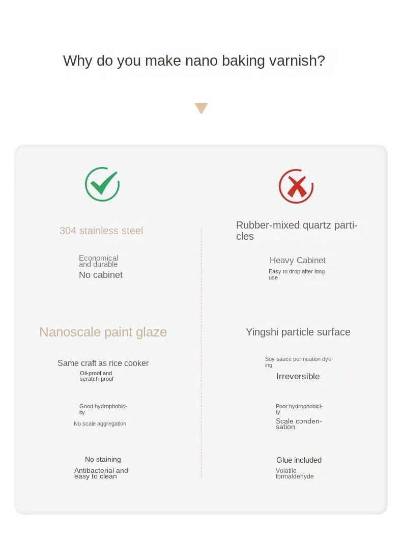 Description Picture 6 of itemWhite Stainless Steel Waterfall Kitchen Sink Multifuctional Faucets Simple Style Large Single Slot Kitchen Novel Accessories