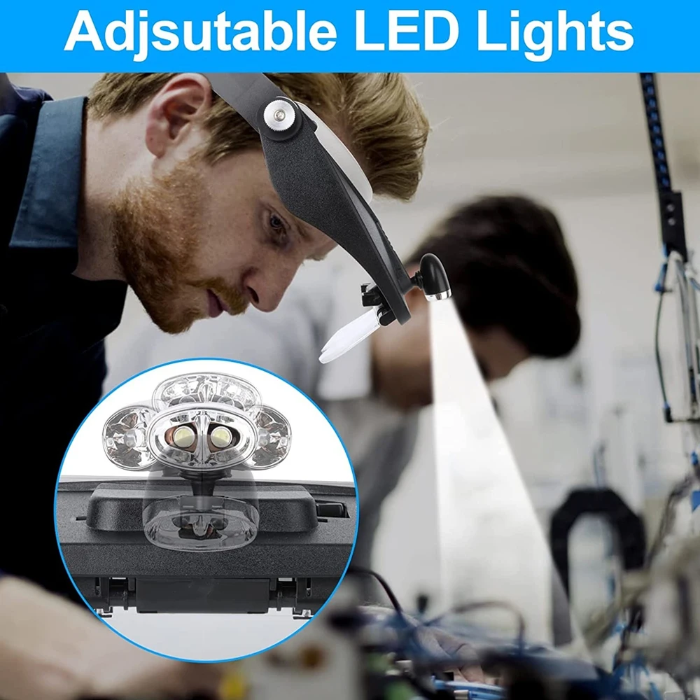 Enhanced Multi-Magnification Head-Mounted Magnifier