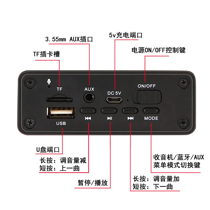 

23521s4en speaker multifunsctional plug-in card U gdisk ragdio auhddio home sscar Bluetooth speaker