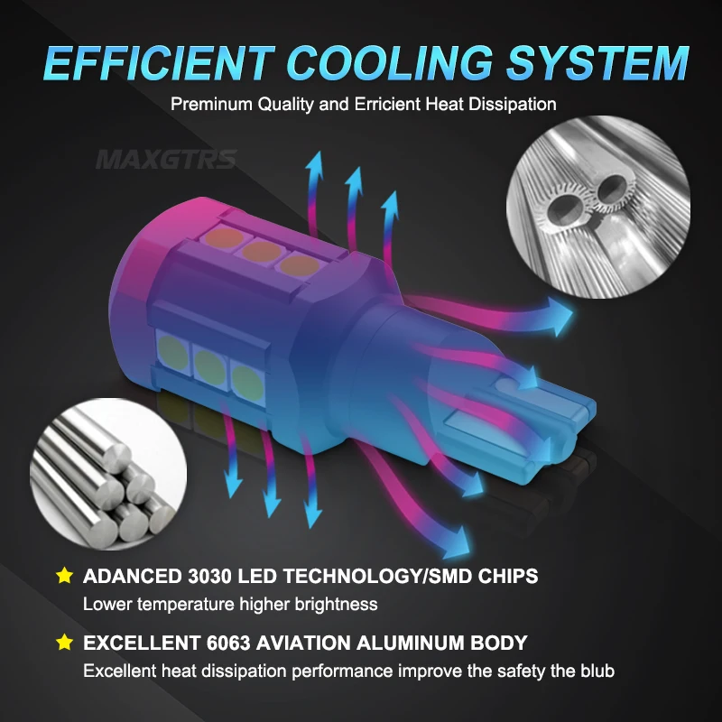 2x W16W T15 LED  3030 Ĩ Canbus LED   921 912 W16W ڵ  õ     