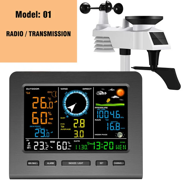 ウェザーステーション S0f36d45bd8df464b9bca088384665