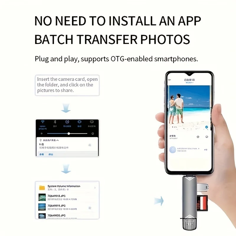 6 in 1 Multifunction Usb 3.0 Card Reader U Disk Flash Drive Memory Card Reading Adapter Phone Accessories