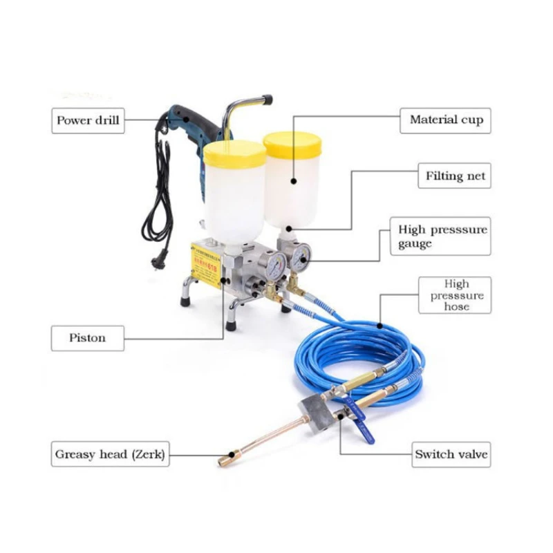 

2K High Pressure grouting PU epoxy Injection 2 pump machine machine