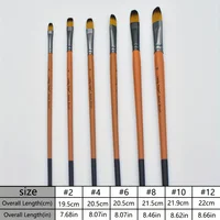 6pcs Professional Artist Paint Brush Set Round/Flat/Angular/Filbert Tips Anti-Shedding Nylon for Acrylic Oil Watercolor Painting 2