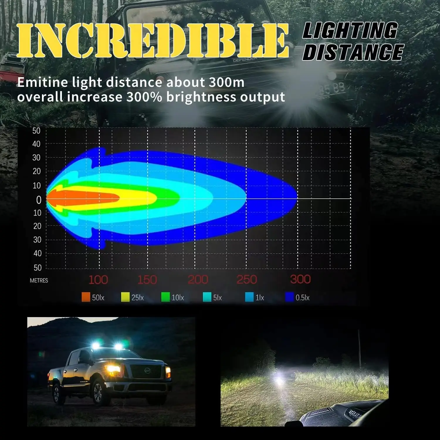 6.3인치 75W LED 투광등 트랙터 헤비듀티 작업등 98000LM 오프로드 굴삭기 트럭 (조디어, 쿠보, 펜트, 클라스용)