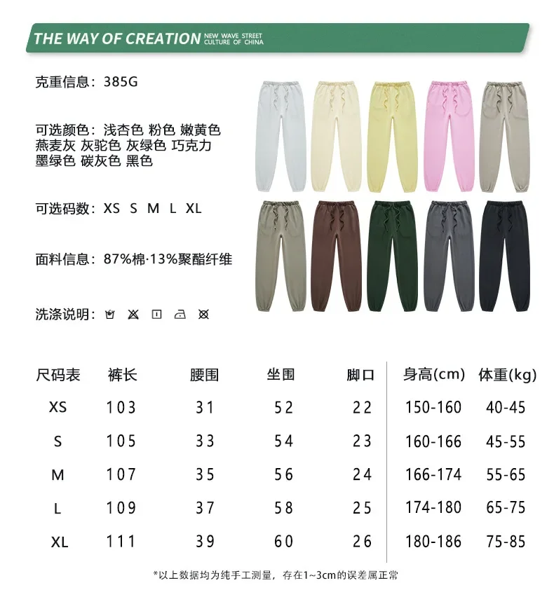 Рисунок 6 - Осень/Зима 2023, американский модный