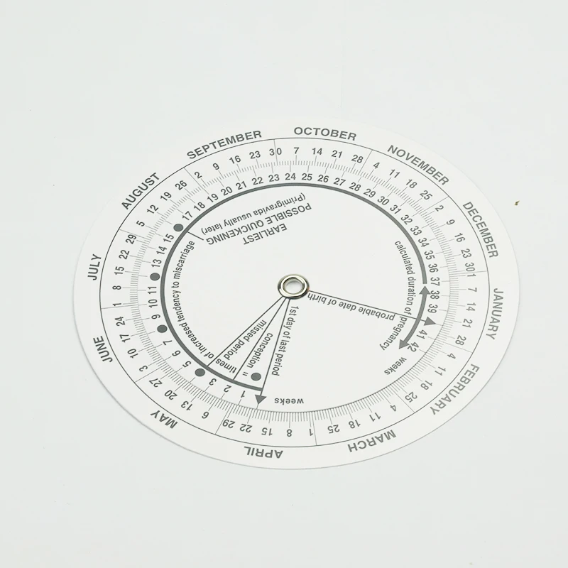 Gestation Calculator Wheel for Pregnancy Expected Date of Birth