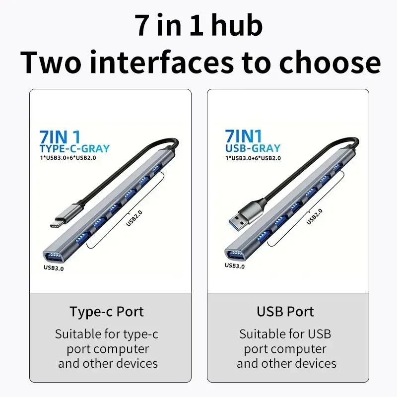 7-Port Type-C USB Hub Adapter 6