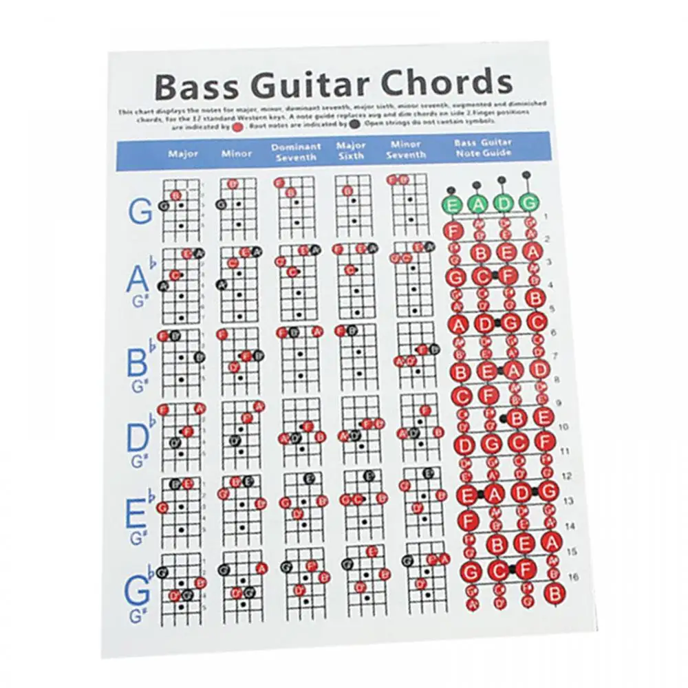 

4 Strings Electric Bass Guitar Chord Chart Music Instrument Practice Accessories Music Equipment Attachment