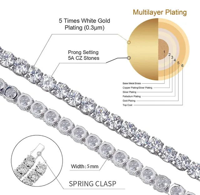 Hip Hop Jewelry Cubic Zirconia Iced Out Tennis Chain Iced Out 18k Gold Plated Bling Necklace For Women Free Custom Laser Logo 2