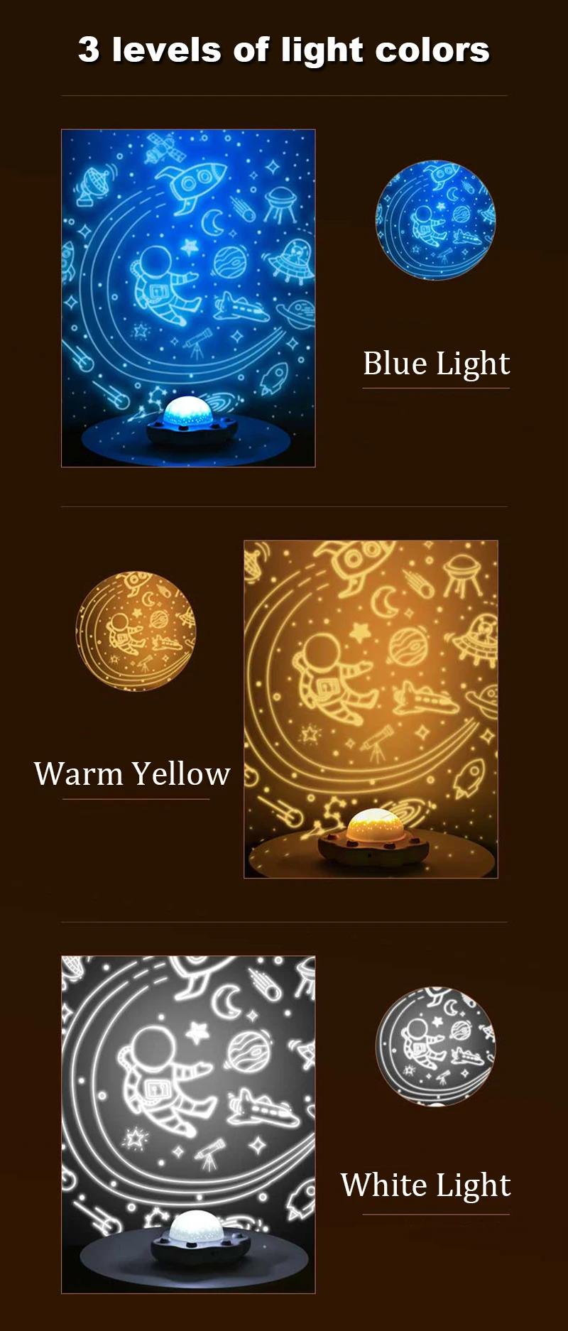 Description Picture 6 of itemProjector Lamp Children Bedroom LED Night Light Rotating Galaxy Astronaut Unicorn Birthday Projector Table Lamp Kid Room Decor