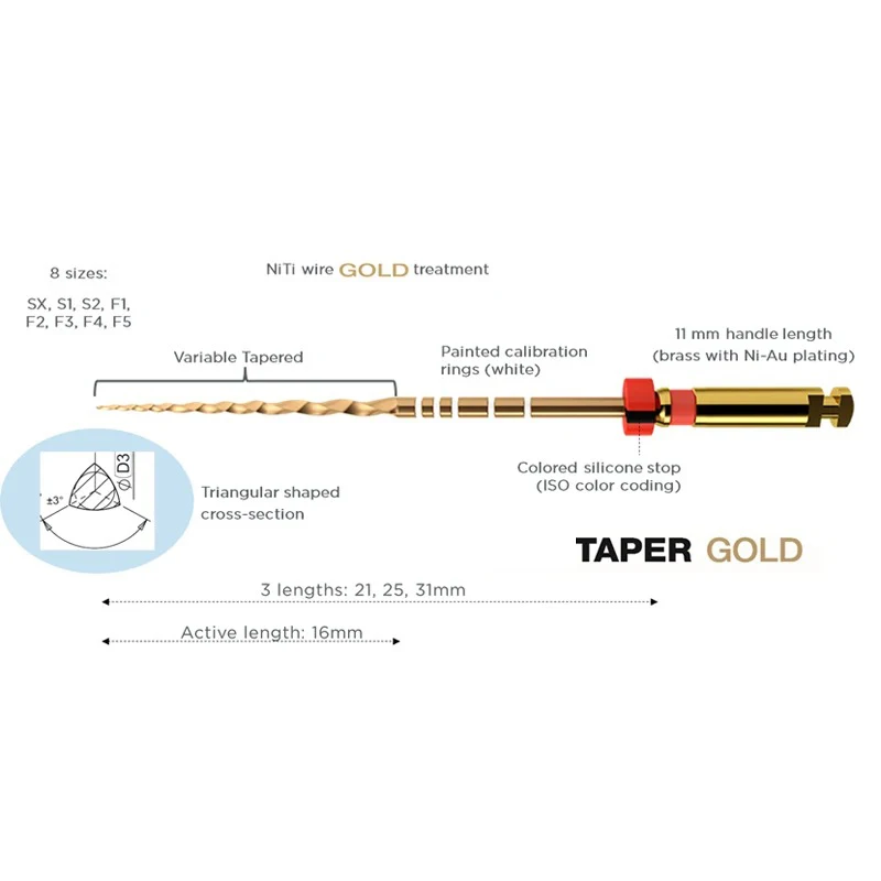 Рисунок 5 - Эндонтические конусы для стоматологических