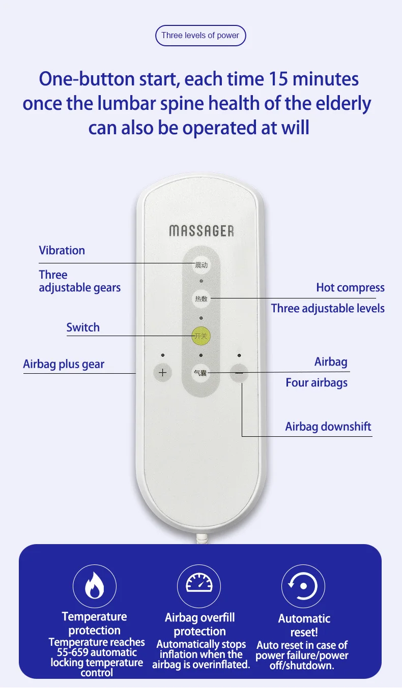 Postpartum Training Waist Hip Massager Home Crotch Peic Massage Cushion Instrument Heating Vibration Airbag Traction_voghion.com