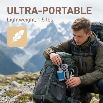 Portable Camping Shower Pump 1