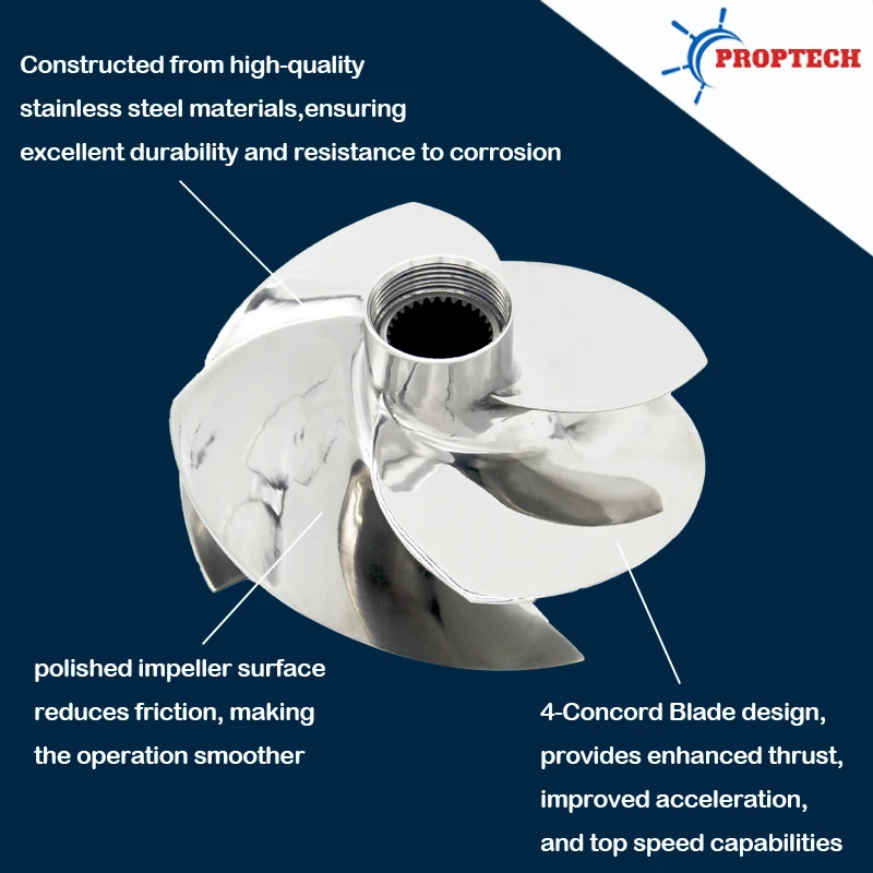 Replaced Solas SRZ-CD-15/21A Fit Seadoo Jet Ski Impeller GTX LTD IS 215 230 255 RXP-X RXT-X 260 GTR 215 4 Blades 159mm