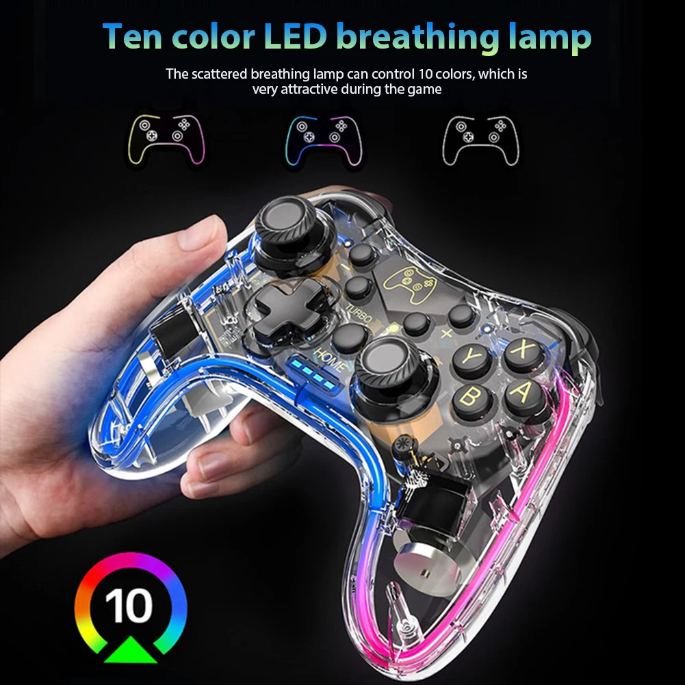  Ʈѷ  е ġ , ġ, ġ Ʈ, ġ OLED, iOS, 3 ܰ    ͺ  Ű ũ 