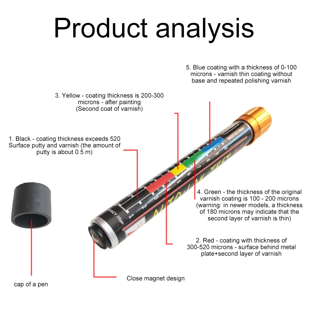 Car Paint Auto Paint Meter 20 microns Thickness Tester Accuracy Gauge Cars Crash Check Test Tester Pen with Magnetic paint coating meter paint thickness gauge thickness gauge wet film thickness gauge