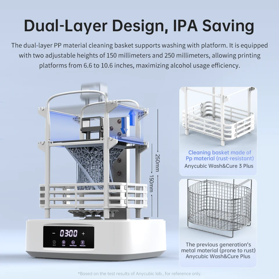 ANYCUBIC Wash & Cure 3 Plus Washing Curing 2 in 1 Machine For