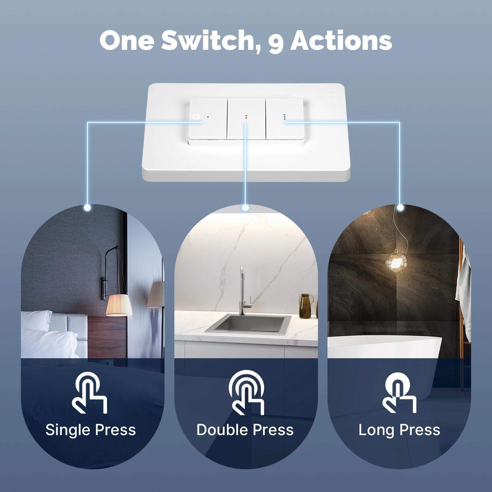 Smart Wireless Scene Switch 3 Gang 9 Scenarios Linkage Magnetic Design S0f47253e3f21431cb30022516f067202j