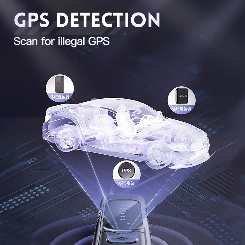 حماية من كاميرات تجسس