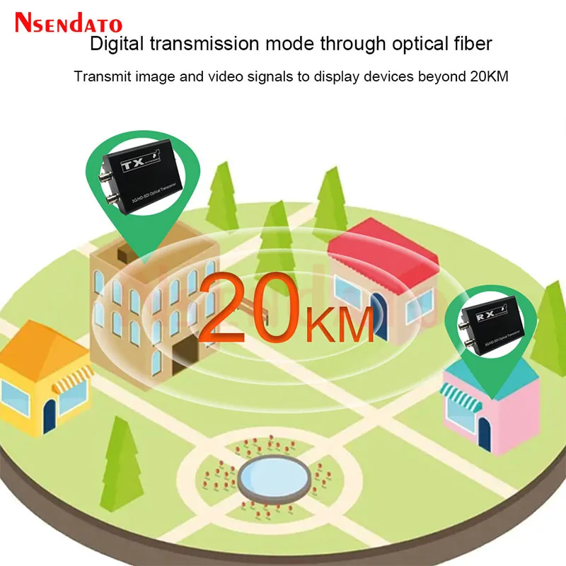 3G HD SDI Fiber Video Transmission System 20Km 1080P SDI to Fiber Optic Video Transmitter Receiver Kit Supoort Battery SDI Loop