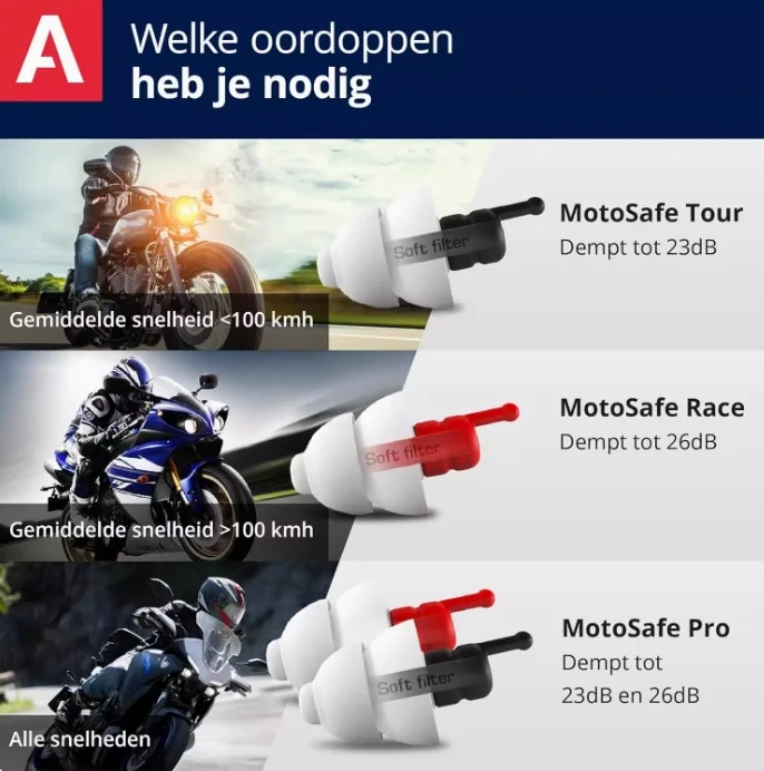 Alpine MotoSafe Race Motorcycle earplugs reduce wind noise for hearing protection 5