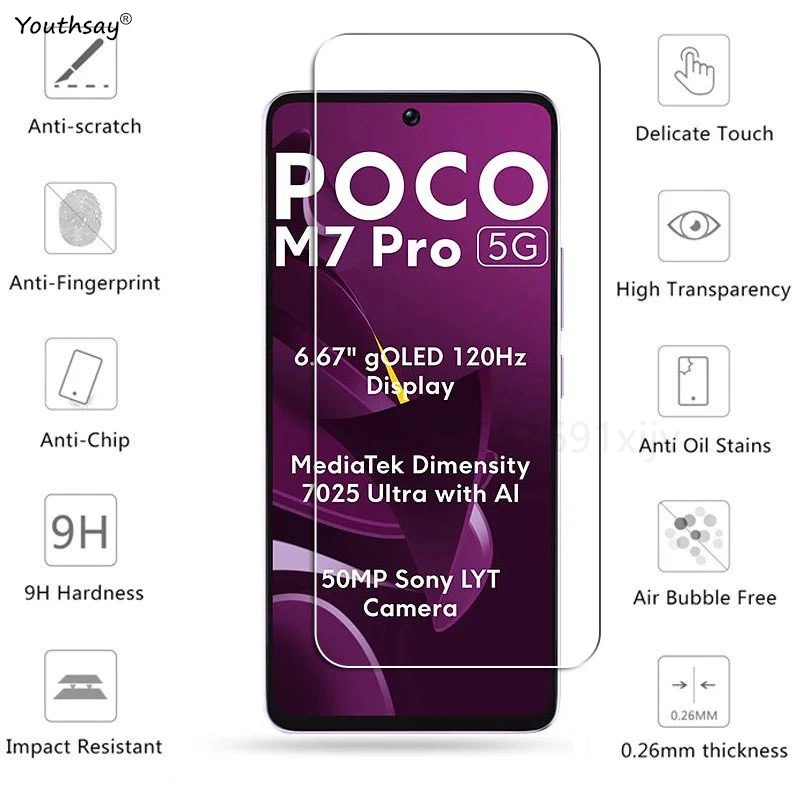 6-in-1 Tempered Glass Screen Protector and Camera Lens Film for Enhanced Phone Protection