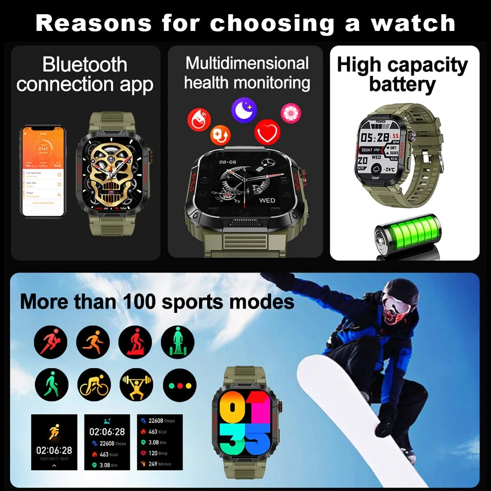  ߿ GPS  ƮĿ Ʈġ, 2.02 ġ HD ũ, ǰ ͸, IP68 ,  ȭ, 2024 ǰ