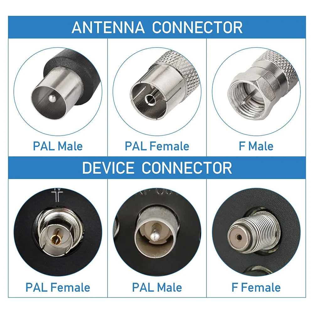 Indoor FM Radio Antennas with 3 Adapter TV Antenna Indoor 75 Ohm DAB Radio Replacement Antenna for Home Stereo Receiver