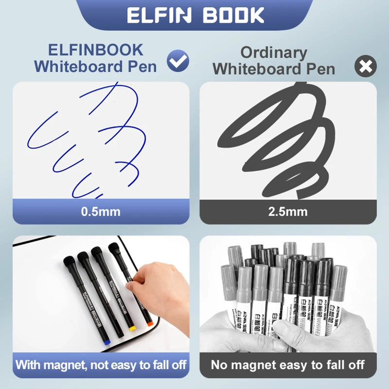 Magnetic Dry Erase Markers 8 Colors 0.5mm Extra Fine Tip marker pens color marker pens pen marker dry erase markers whiteboard pens