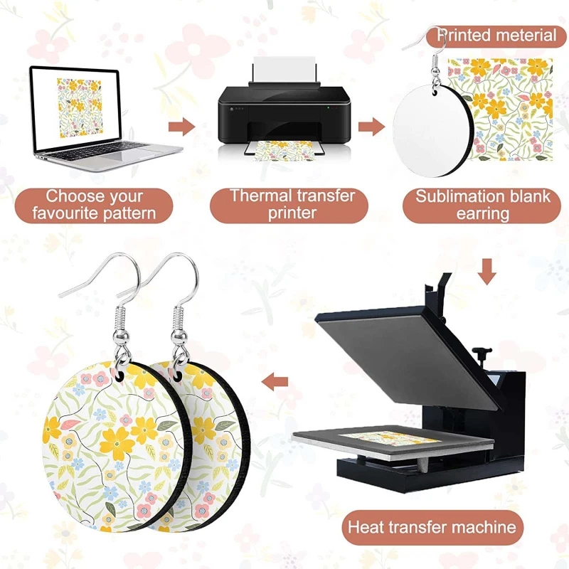 Y4QE 40Pcs Sublimation Blank Earrings Heat Transfer Earrings Unfinished Earring for Jewelry DIY Making Crafts Supplies