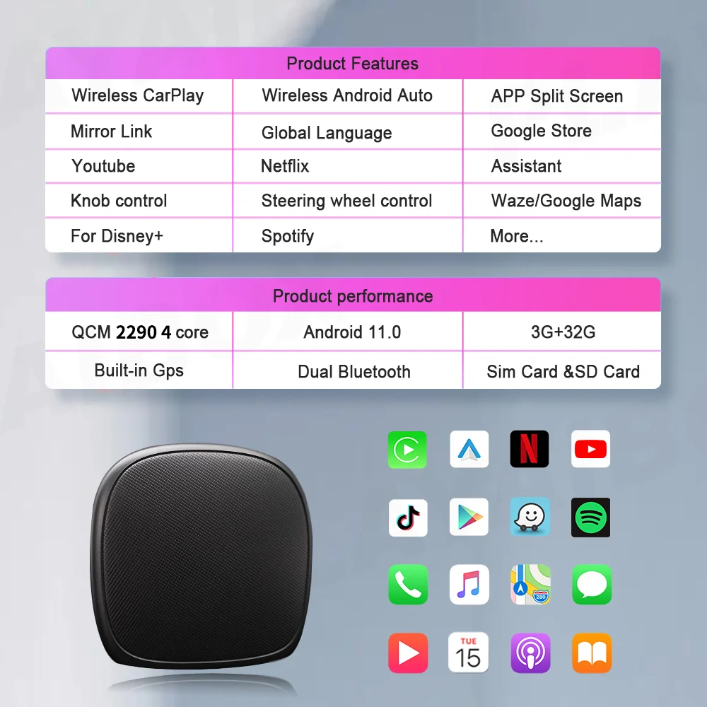 CarAiBOX 2023 ī÷ AI ڽ, Ʈ ڽ,  GPS  ī÷, ڵ Ƽ̵, ȵ̵ 11, 4GB, 64GB