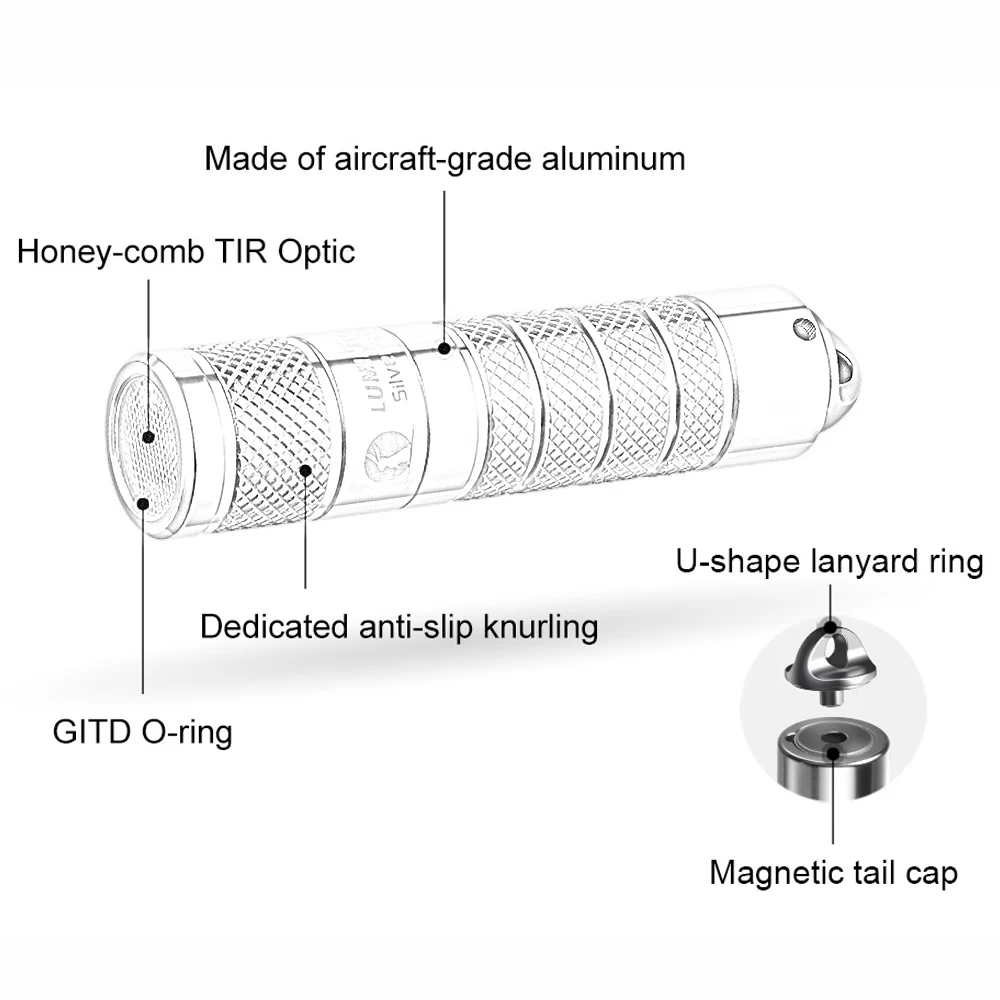 Slide image ee6bd4787386440fbd72d66c8f3e3ff0