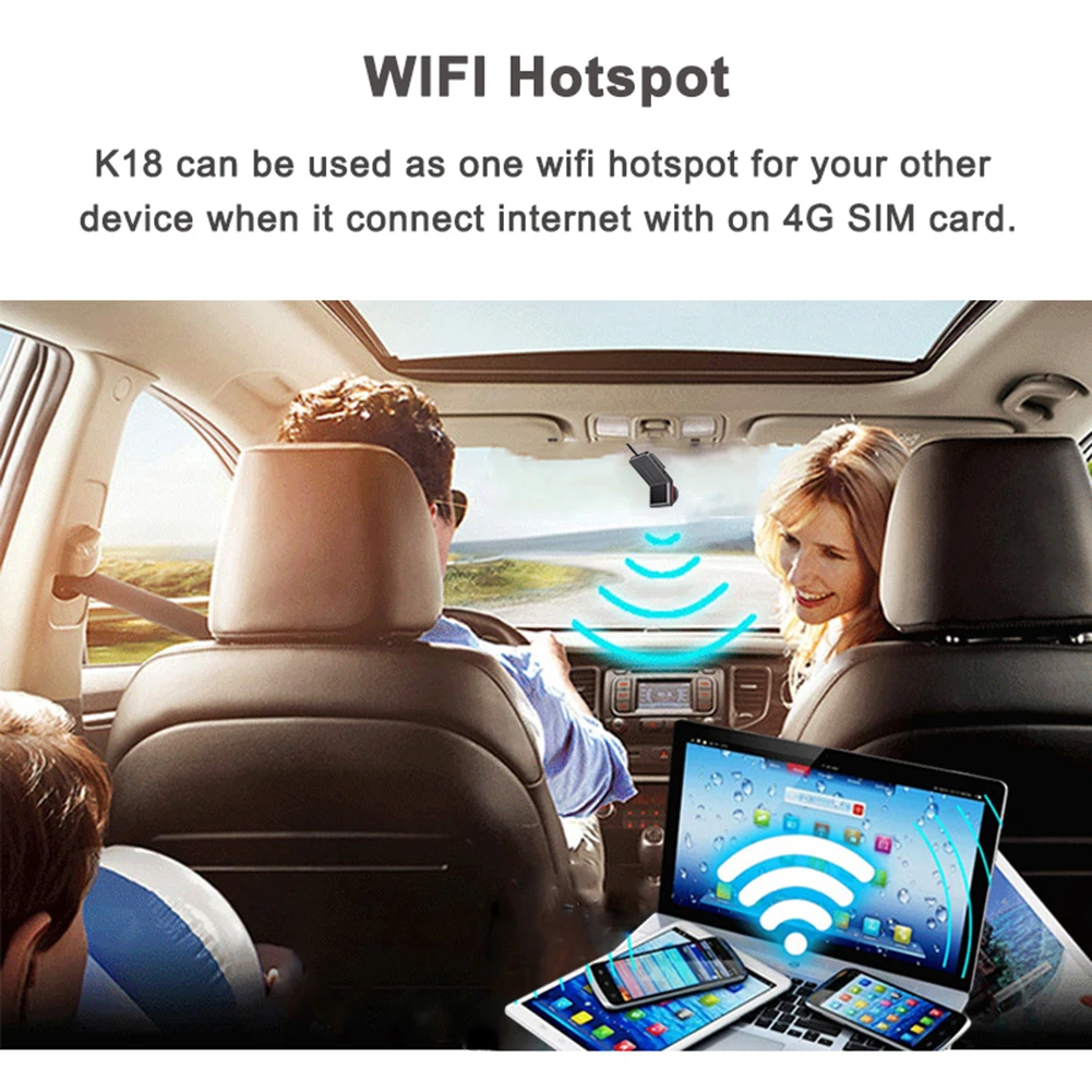 Phisung K18  ķ, 4G LTE WiFi  ī޶, ڵ DVR  ڴ, GPS ΰ  ķ, Ĺ ī޶, 24 ð  