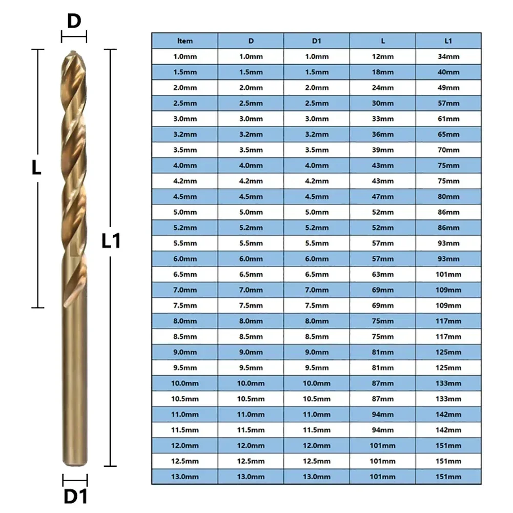 Set Di 4 Punte Extra Lunghe Da 200 Mm Per Trapano HSS, Per - Foto 10
