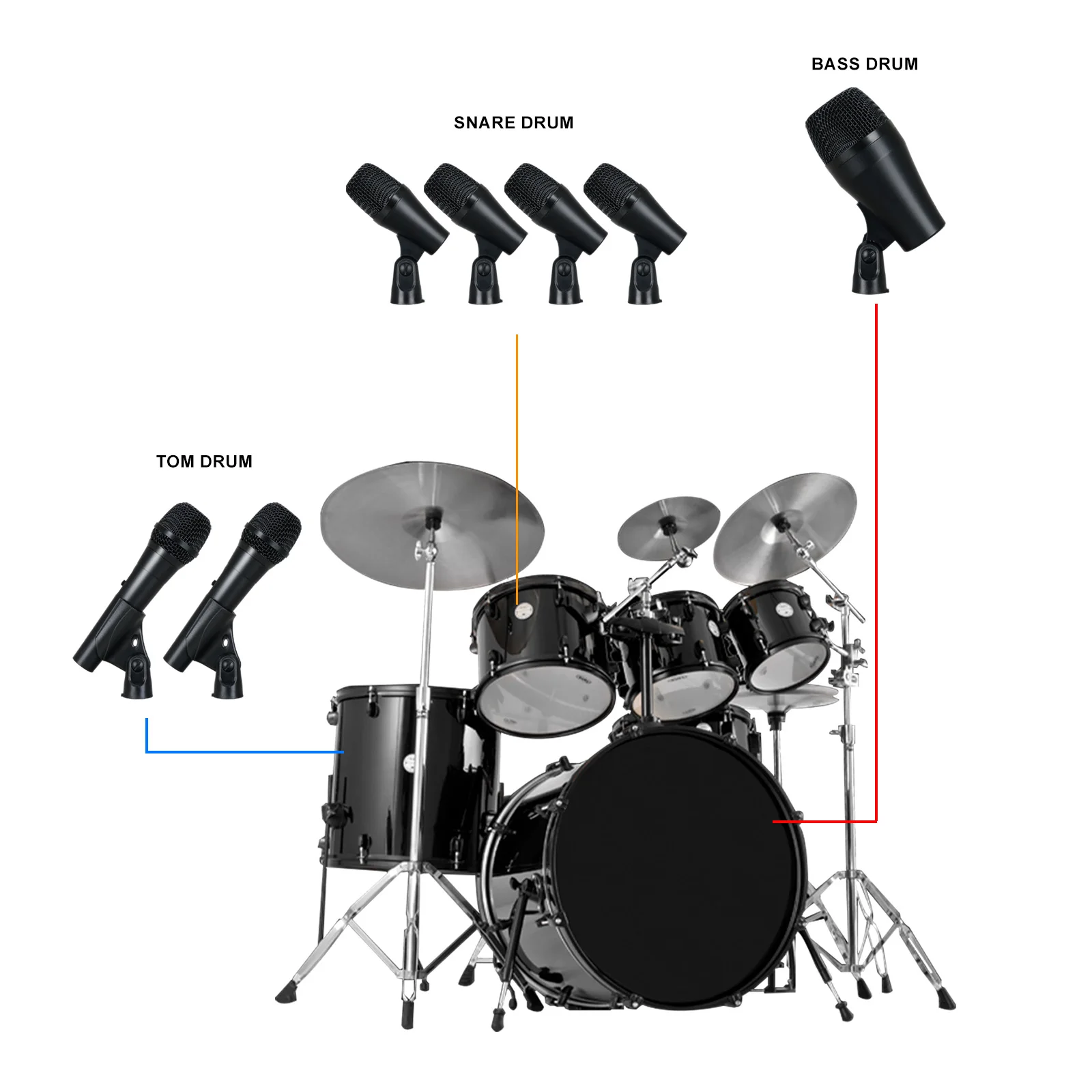 DRUMKIT 유선 다이나믹 드럼 마이크 키트, 킥 베이스, 톰, 스네어, 심벌즈 마이크 세트, 드루의 전체 성능, 7 피스 드럼