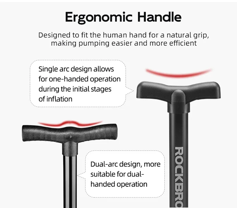 ergonomická rukojeť