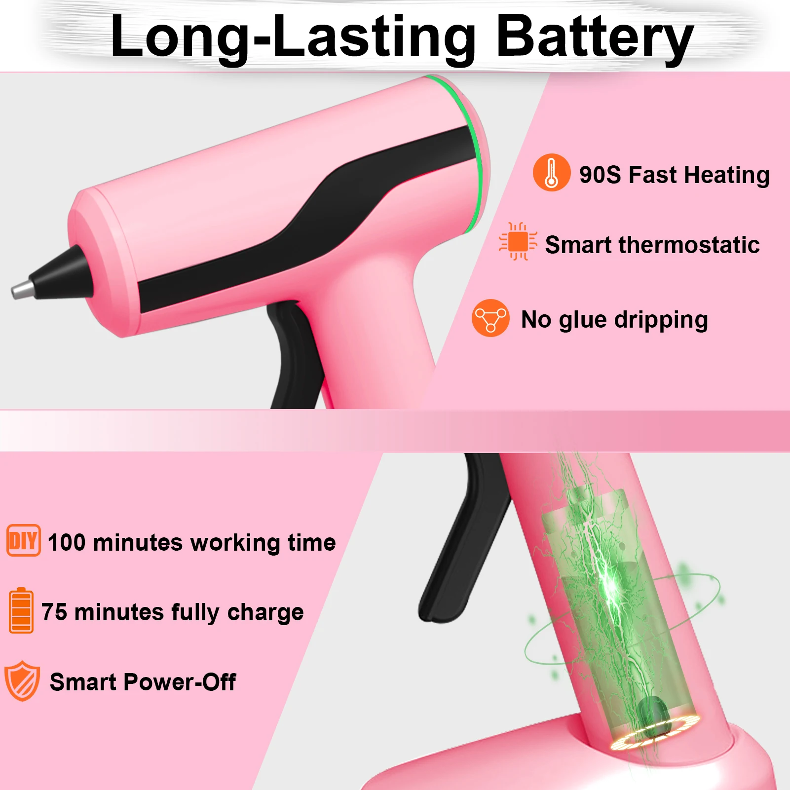 2200Amh Pink Cordless Hot Glue Gun Kit USB Chargeable Battery Charged with 40 Glue Sticks Carry Case 10 Wood Sticks Fast Heating 4
