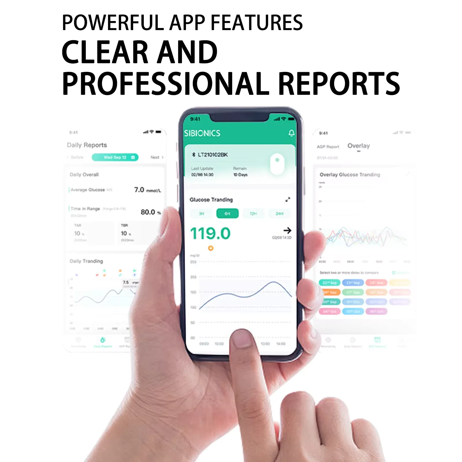 Blood Glucose Monitor Blood Test Meter Dynamic Glucose Meter 24h Real-Time Glucose Monitoring Non-Invasive Sensor CGMS Monitoring
