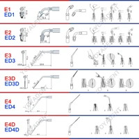 Woodpecker DTE Dental Endo Tips Ultrasonic Scaler Tips Scaling Tips ED-Series Fit NSK SATELEC Scaler Handpiece Dentistry Product 2