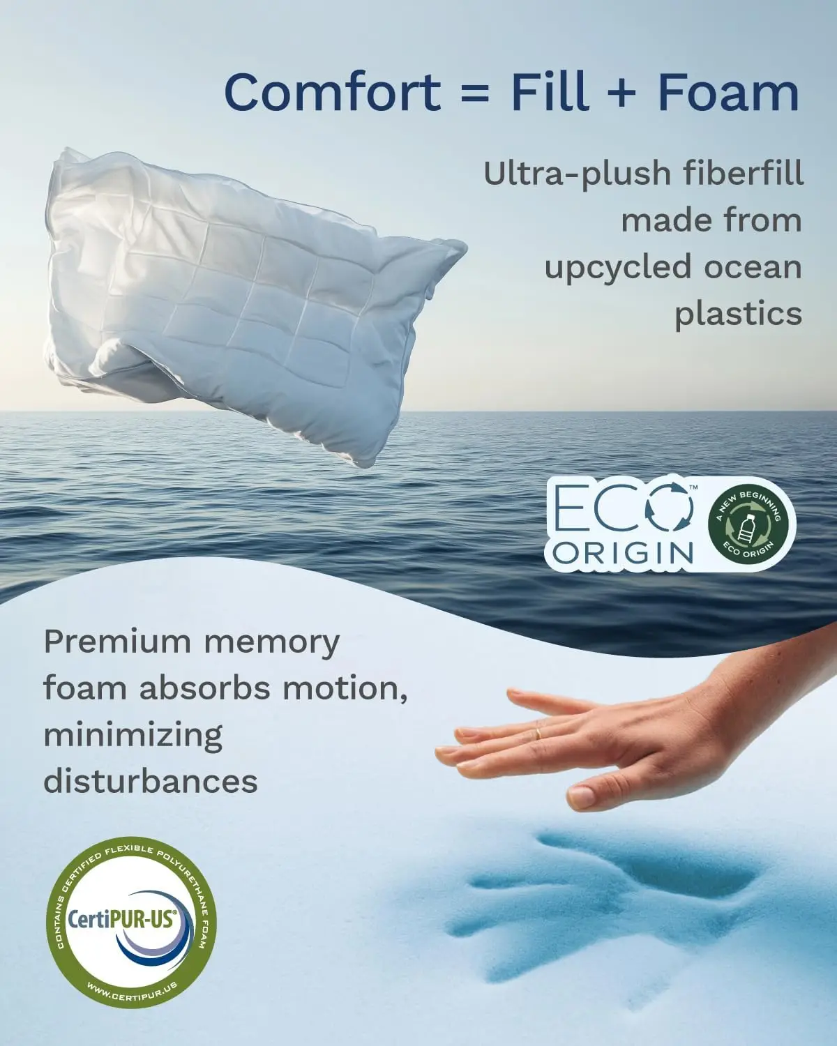 4 Inch Pillow Top Memory Foam Mattress Topper Queen - Cooling Hybrid Lux Dual Layer Mattress Pad